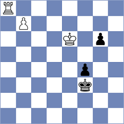 Goroshkov - Wafa (chess.com INT, 2023)