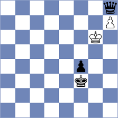 Jimenez Salas - Aditi Arun (FIDE Online Arena INT, 2024)