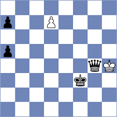 Istvanovszki - Karolczuk (chess.com INT, 2022)