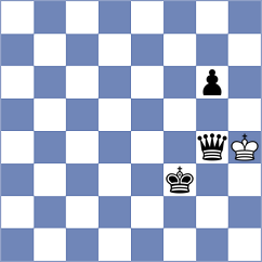 Sipila - Iskusnyh (chess.com INT, 2022)