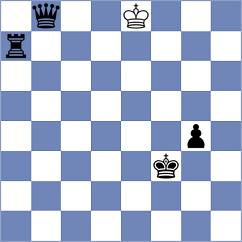 Shubin - Cuenca Jimenez (chess.com INT, 2024)