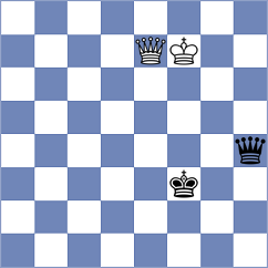 Myagmarsuren - Borge (chess.com INT, 2025)