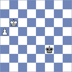 Toktomushev - Mikhailova (chess.com INT, 2023)