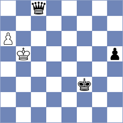 Guo - Venkatesh (chess.com INT, 2024)