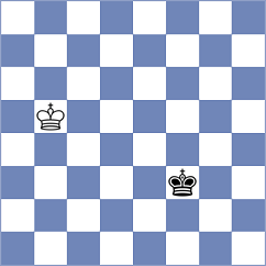 Dardha - Andreikin (chess.com INT, 2024)