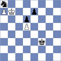 Al Tarbosh - Ghoreishi Amiri (chess.com INT, 2025)