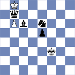 Bobkov - Toktomushev (chess.com INT, 2025)