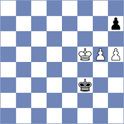 Levitan - Lehtosaari (chess.com INT, 2023)