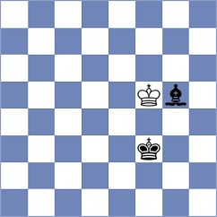 Nguyen Quang Anh - Yonal (chess.com INT, 2025)