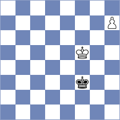 Rasulov - Aghayev (chess.com INT, 2024)