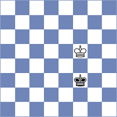 Chylewski - Lopez del Alamo (chess.com INT, 2023)