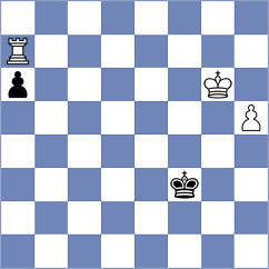 Eynullayev - Koziorowicz (chess.com INT, 2022)