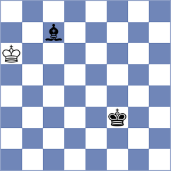 Timmermans - Kodihalli (chess.com INT, 2025)