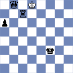 Madaminov - Sipila (Chess.com INT, 2021)