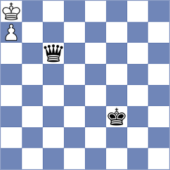 Nguyen - Kukreja (Lichess.org INT, 2020)
