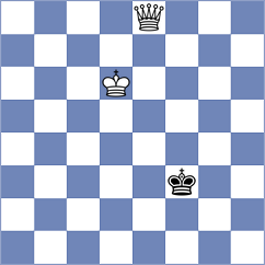 Olsovsky - Balkova (Brno, 2001)