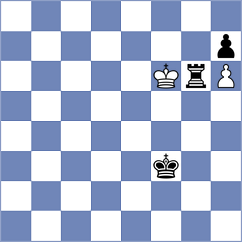Huang - Rotolante (Chess.com INT, 2020)