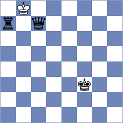 Bremner - Jing (chess.com INT, 2024)