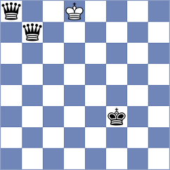 Serra Canals - Ianovsky (chess.com INT, 2023)