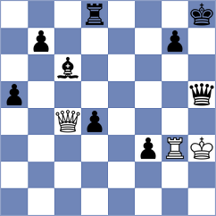 Ozalp - Sathvik Adiga (chess.com INT, 2024)
