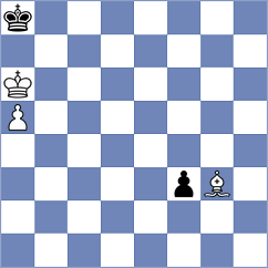 Lodici - Lamard (Chess.com INT, 2019)