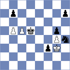 Rushbrooke - Przybylski (chess.com INT, 2025)