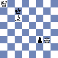 Nitish - Levitan (chess.com INT, 2025)