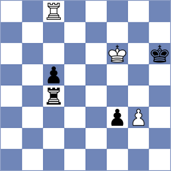 Ivanchuk - Sethuraman (chess24.com INT, 2020)