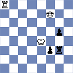 Kislov - Gabdushev (chess.com INT, 2021)