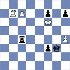 Karimova - Mohammadi (chess.com INT, 2025)