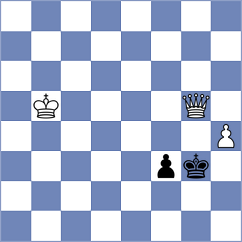 Blanco Diez - Chernov (chess.com INT, 2024)