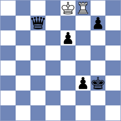 Atis - Demchenko (chess.com INT, 2025)