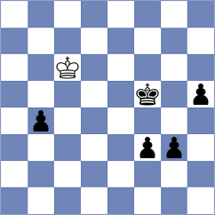 Seletsky - Granados (chess.com INT, 2023)