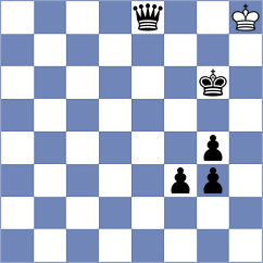 Dogan - Atanasov (chess.com INT, 2025)