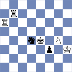Mikhalsky - Colpe (chess.com INT, 2022)