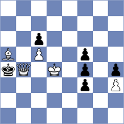 Golubev - Ruge (chess.com INT, 2023)