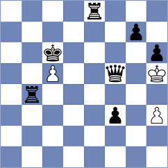 Rose - Mestnikov (chess.com INT, 2024)