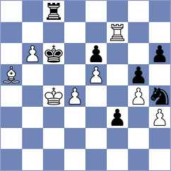 Hoffmann - Camacho (chess.com INT, 2025)