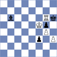 Beyranvand - Rezaeii (Chess.com INT, 2021)