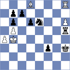 Martin Gonzalez - Vives Esmerat (Spain, 2003)