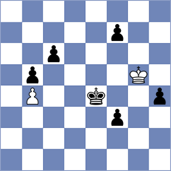 Savic - Gabrielian (chess.com INT, 2022)