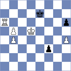 Renard - Thiery (France, 2000)