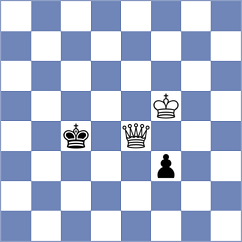 Rushbrooke - Koridze (chess.com INT, 2025)