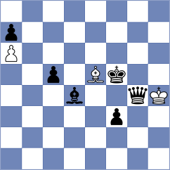 Vingris - Skotheim (chess.com INT, 2024)