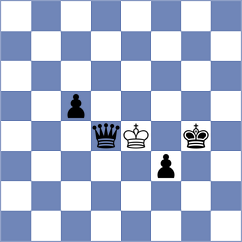 Butuza - Serban (Chess.com INT, 2020)