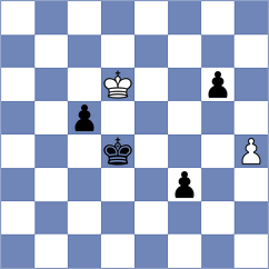 Shapiro - Federzoni (chess.com INT, 2024)