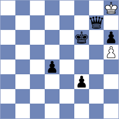 Zhurbinsky - Olenik Campa (chess.com INT, 2022)