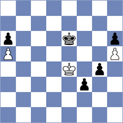 Golsefidy - Skaric (chess.com INT, 2024)