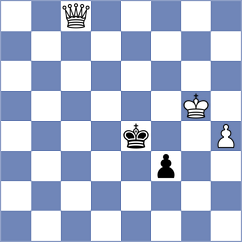 Abdrakhmanov - Nagimov (Meleuz, 2006)