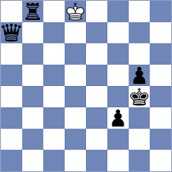 Zhurbinsky - Pace (chess.com INT, 2024)